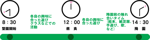 スケジュール